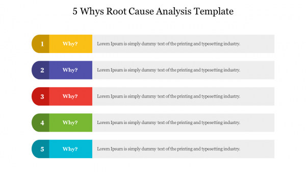 Top Why Root Cause Analysis Powerpoint Templates Why My Xxx Hot Girl